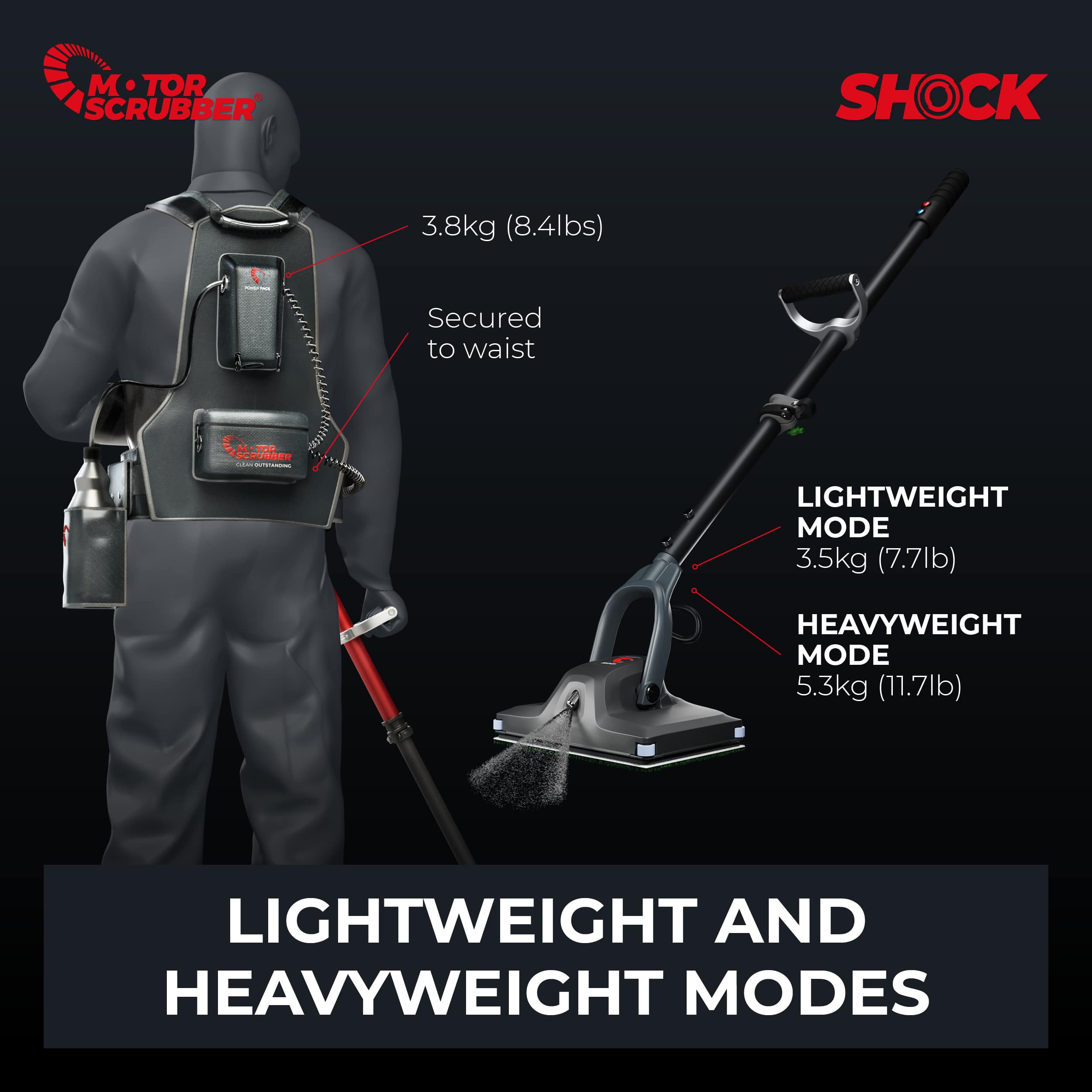 MOTORSCRUBBER SHOCK STARTER KIT