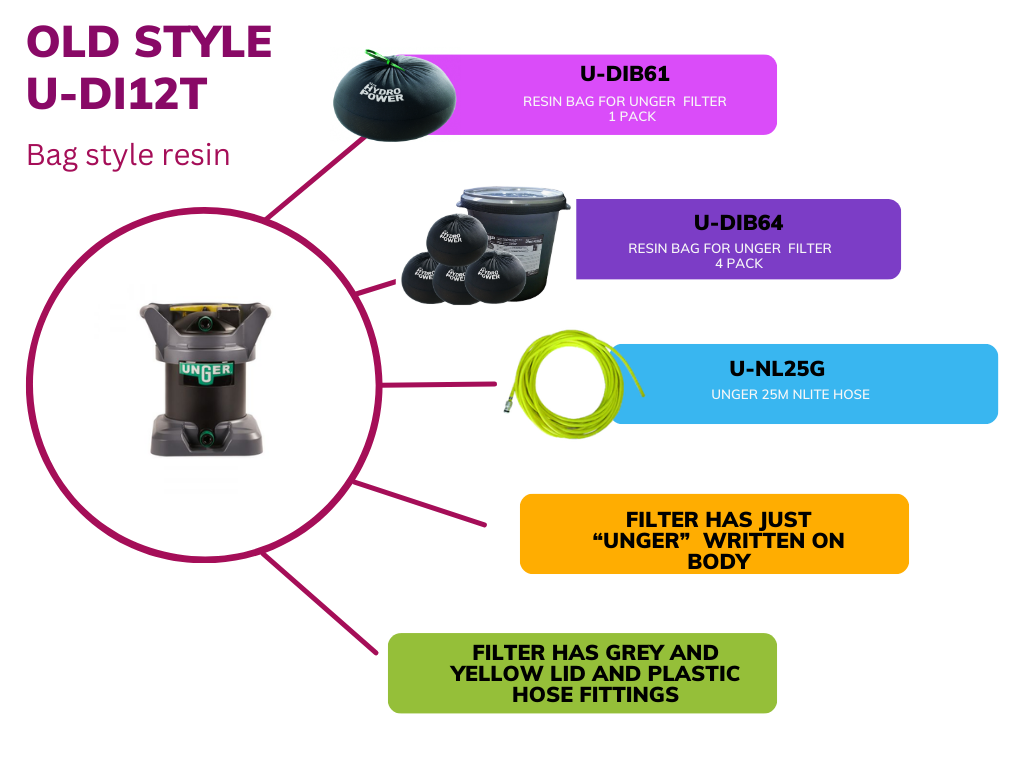 UNGER NLITE HYDROPOWER DI UNIT (DI24T) 12 LITRE
