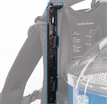 Load image into Gallery viewer, PACVAC HARNESS KIT BACK &amp; SHOULDER SUPPORT FOR 700 SERIES *New*