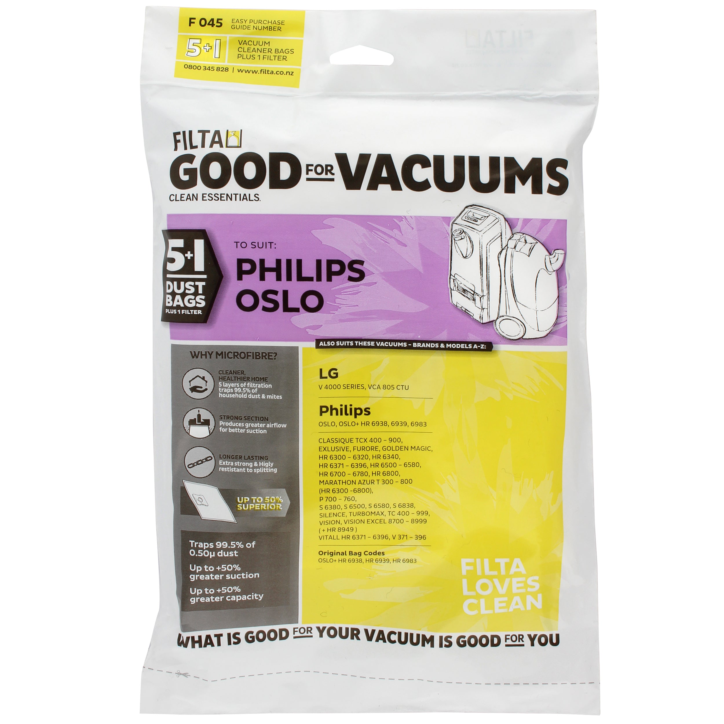 FILTA PHILIPS OSLO SMS MULTI LAYERED VACUUM CLEANER BAGS 5 PACK (F045)